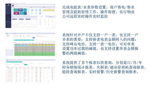 構建能源互聯網 意義、方法與數字基建支撐