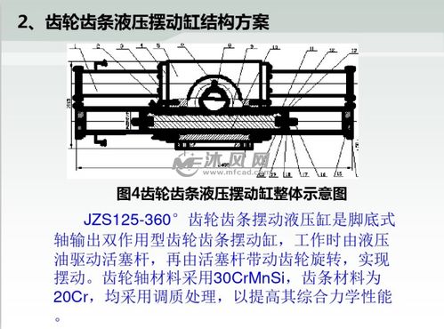 齒輪齒條擺動液壓缸設計亮點 緊湊結構與精準控制的液壓核心